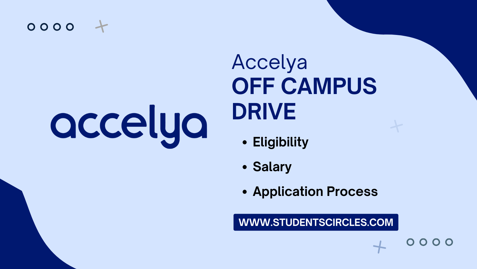 Accelya Off Campus Drive