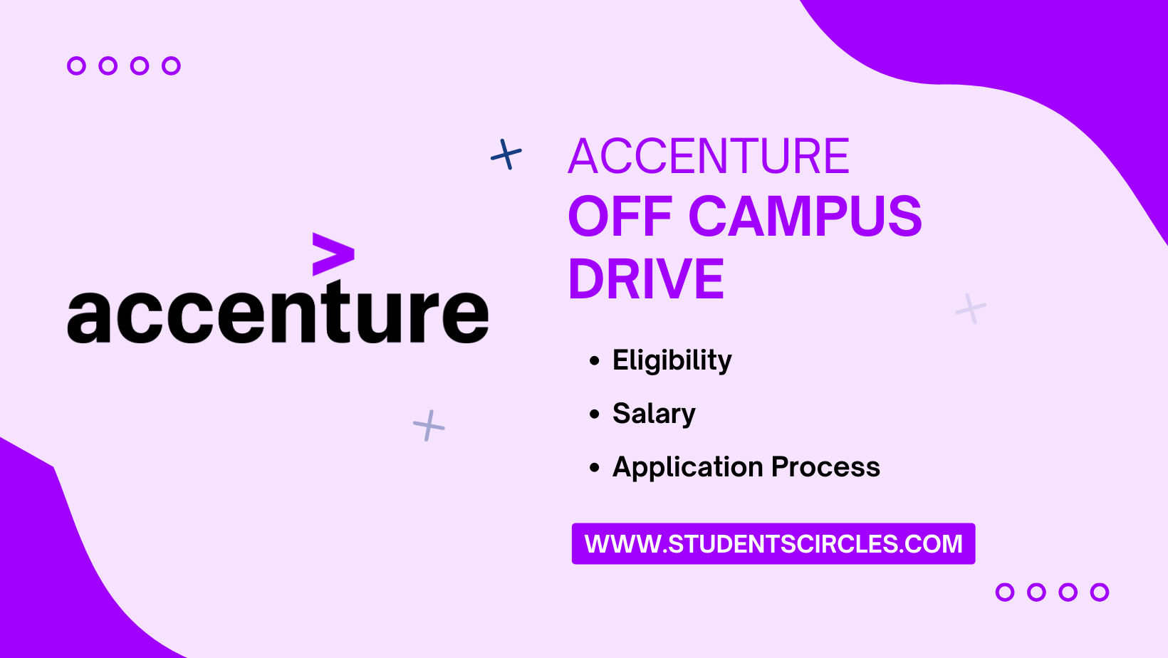Accenture Off Campus Drive