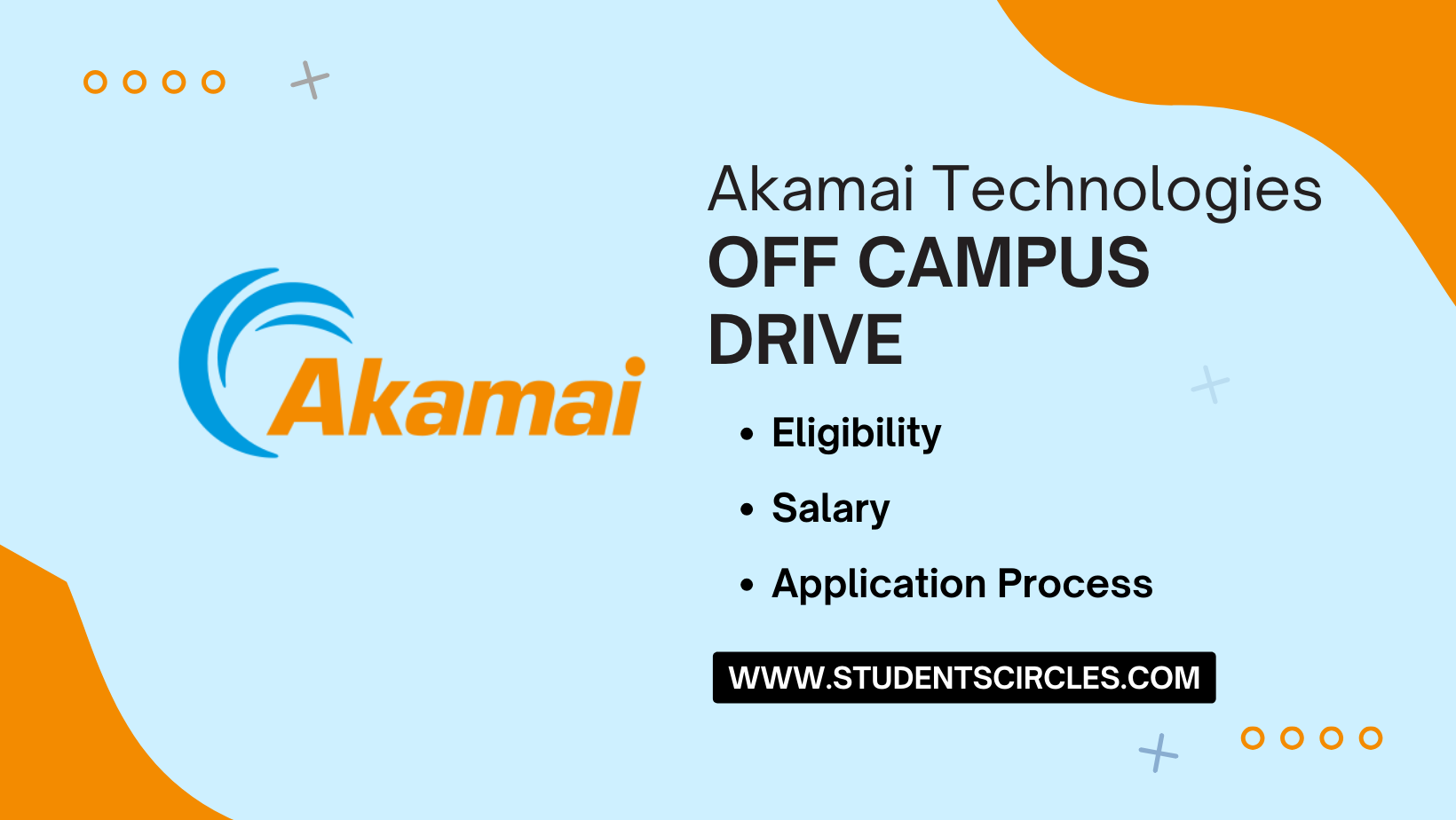 Akamai Technologies Off Campus Drive