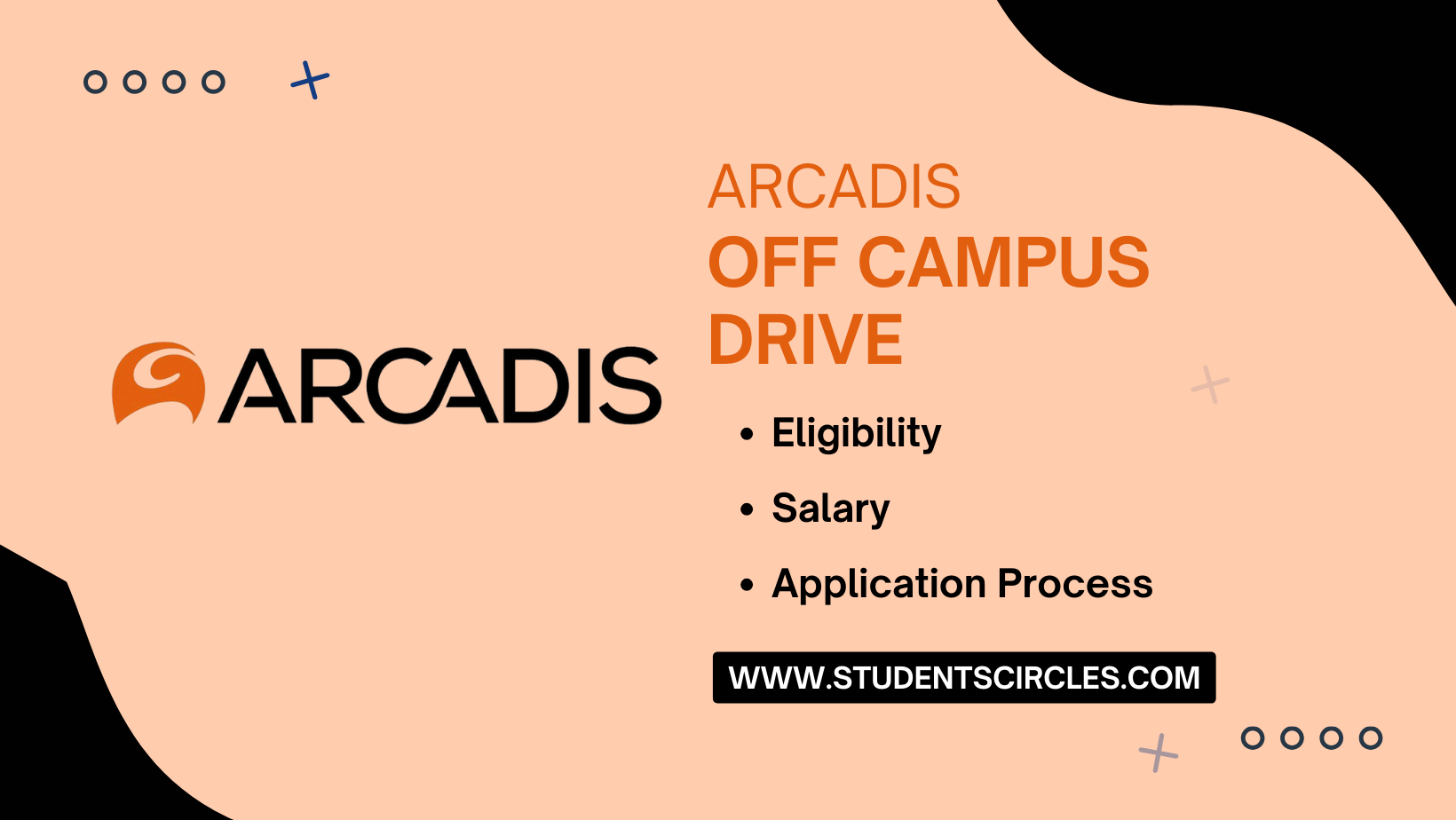 Arcadis Off Campus Drive