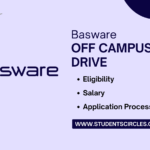 Basware Off Campus Drive