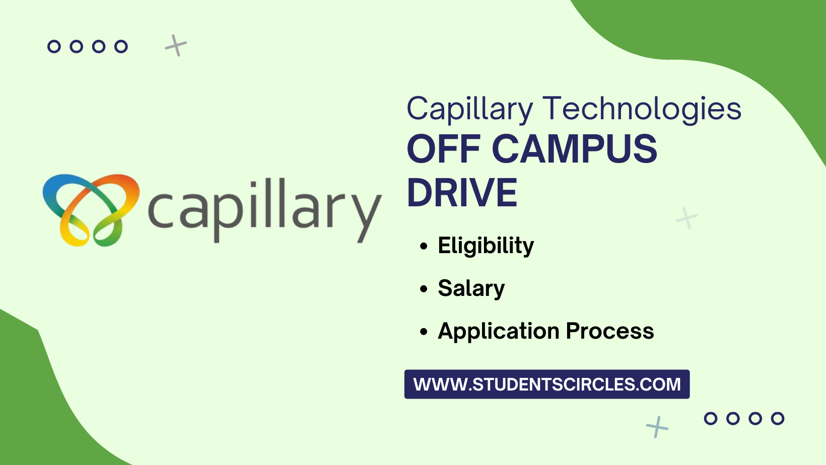 Capillary Technologies Off Campus Drive