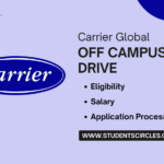 Carrier Global Off Campus Drive