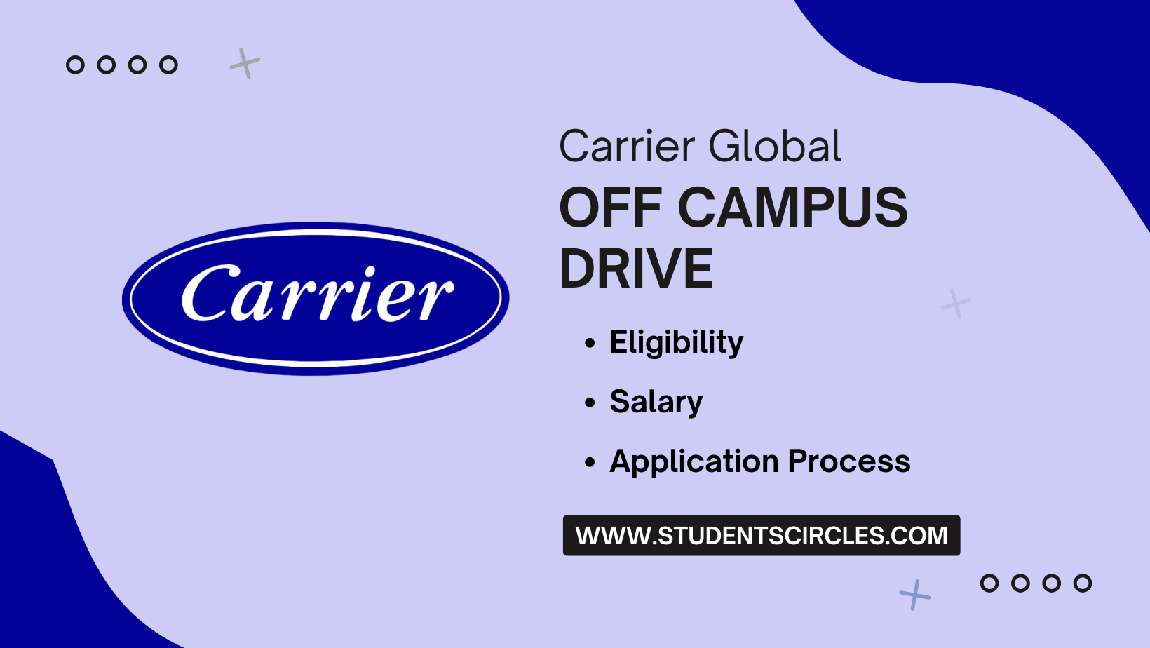 Carrier Global Off Campus Drive