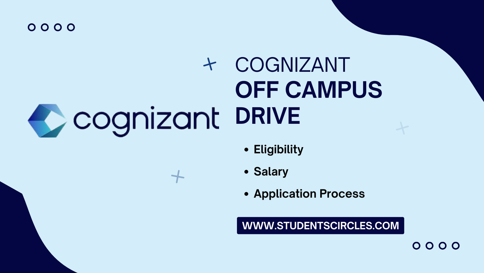 Cognizant Off Campus Drive