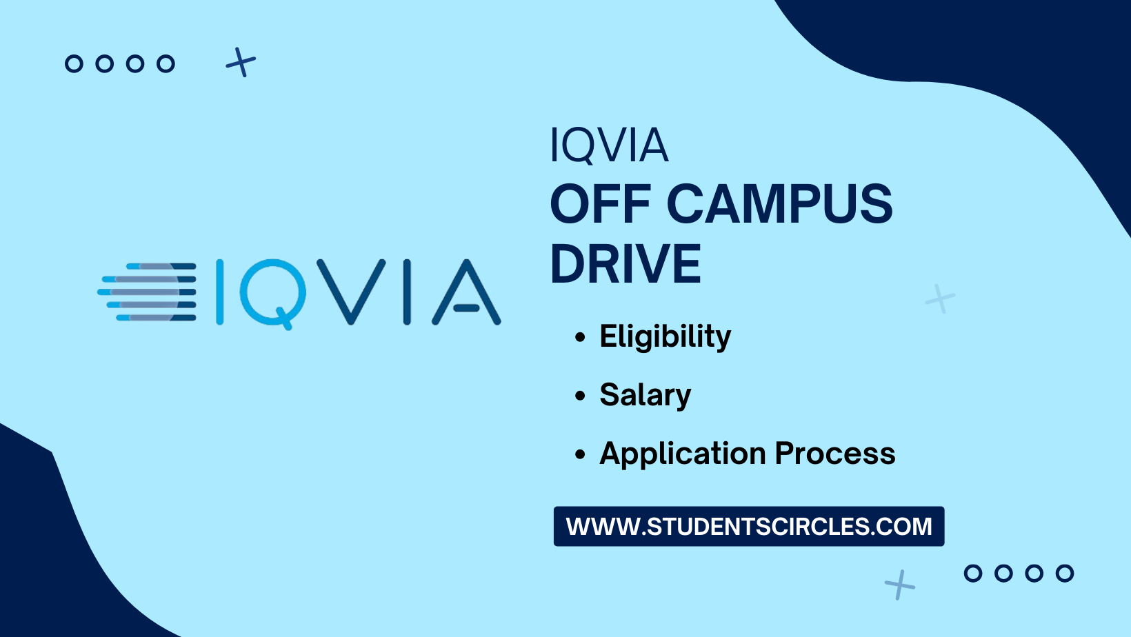 IQVIA Off Campus Drive