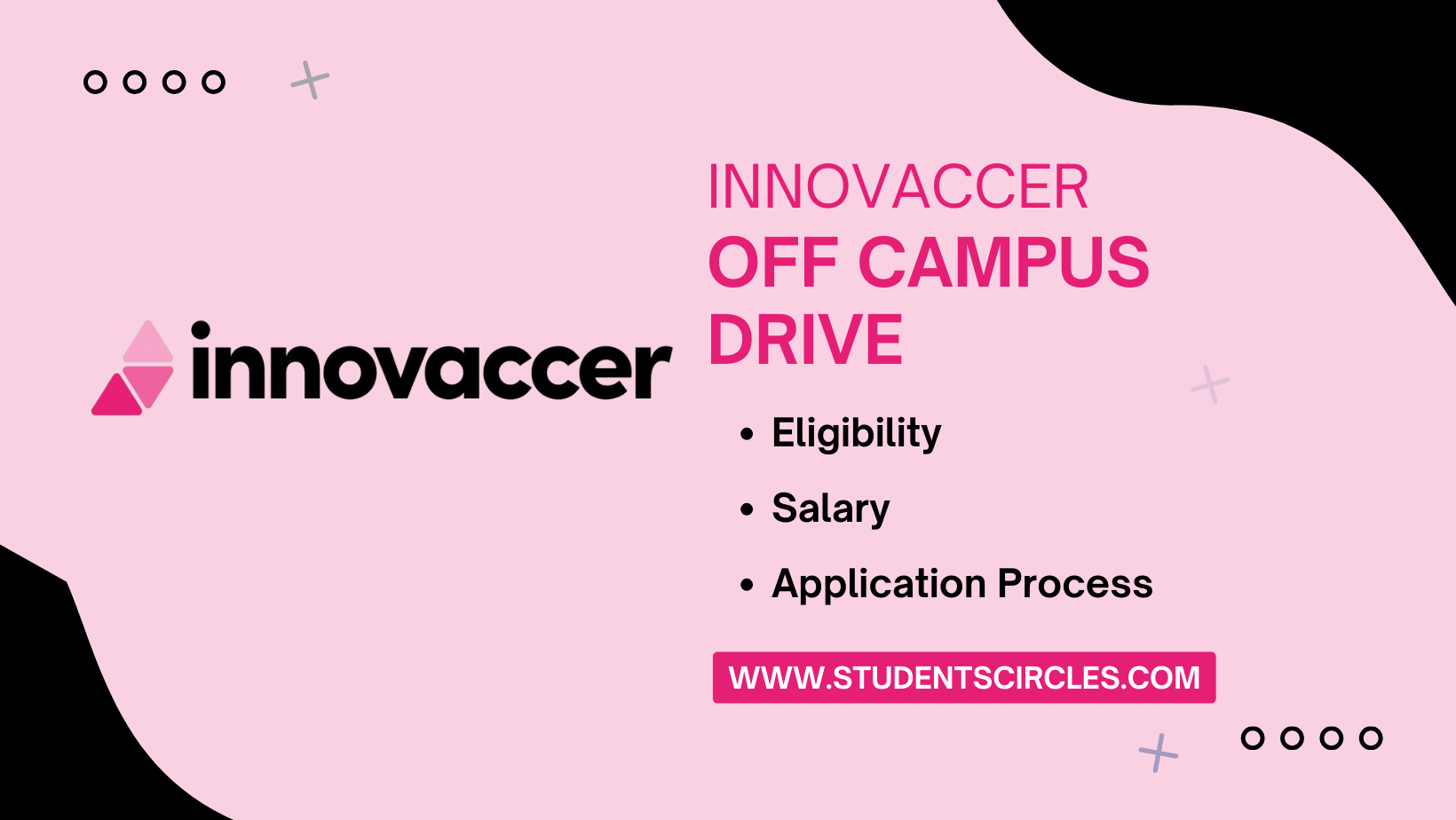 Innovaccer Off Campus Drive
