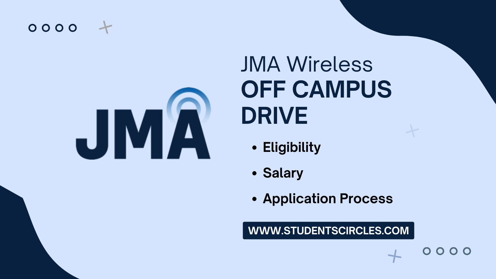 JMA Wireless Off Campus Drive