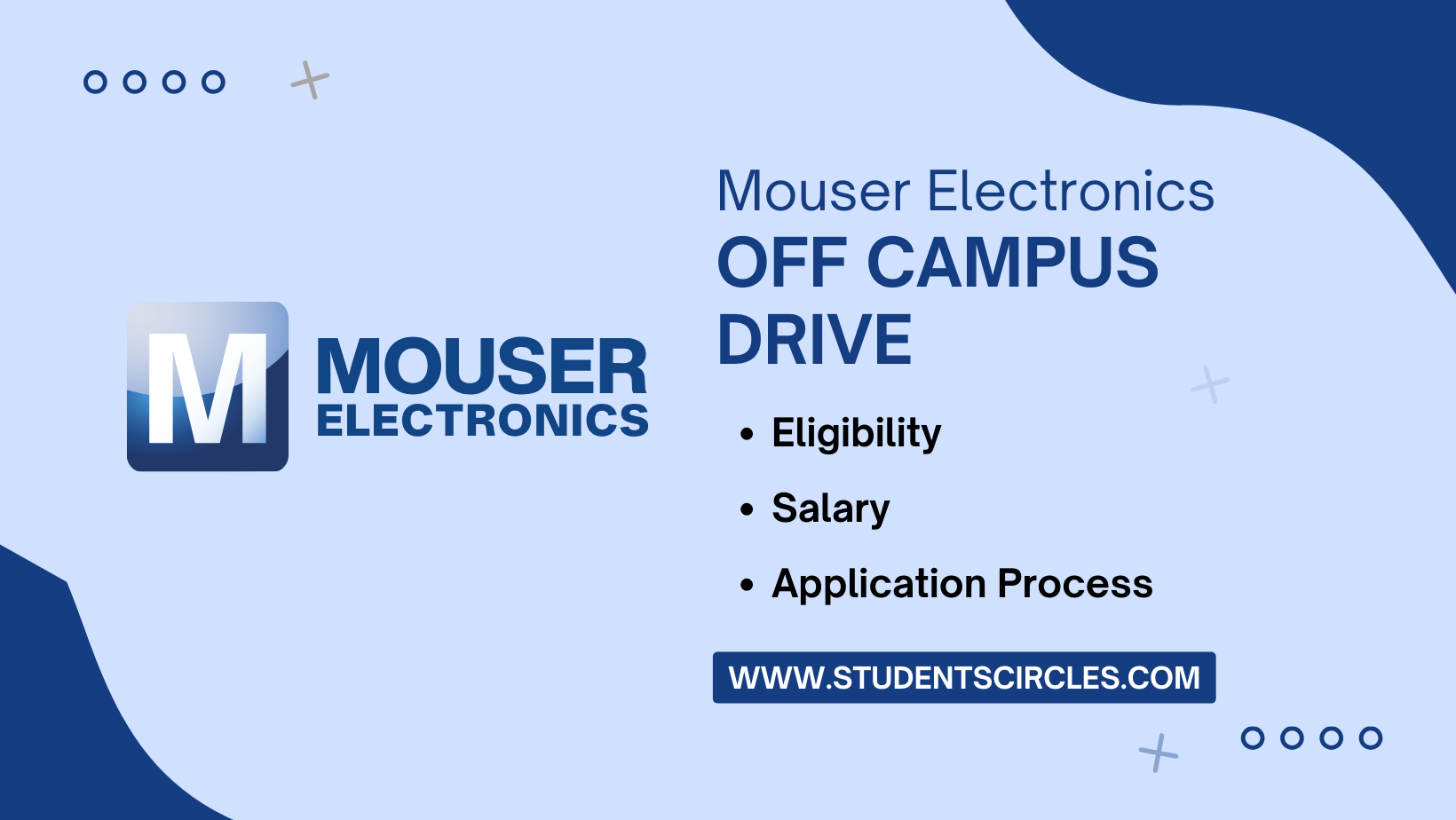 Mouser Electronics Off Campus Drive