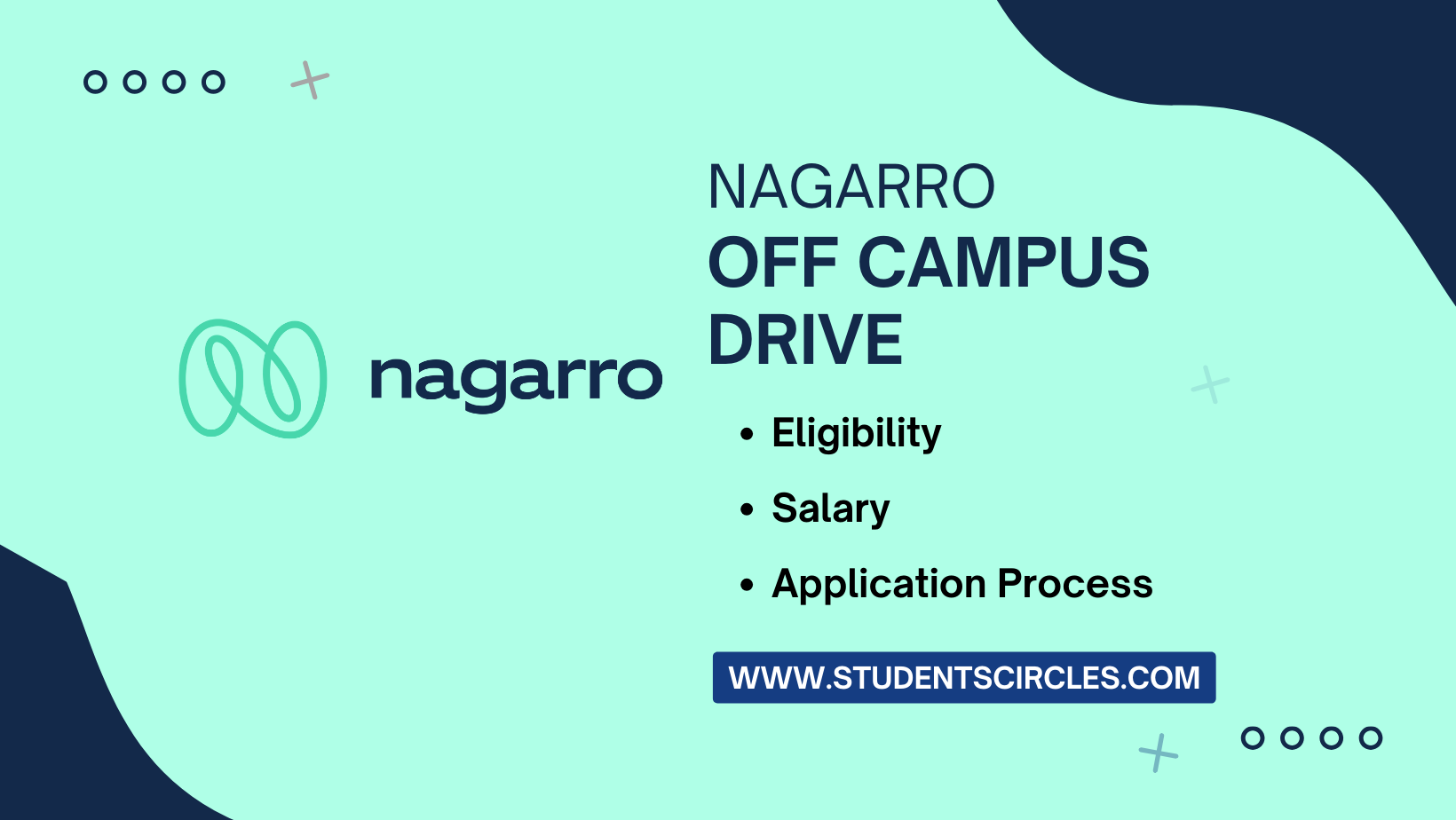 Nagarro Off Campus Drive