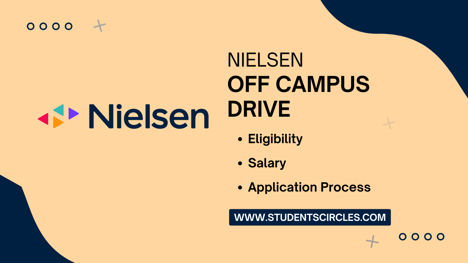 Nielsen Off Campus Drive
