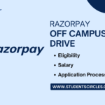 Razorpay Off Campus Drive