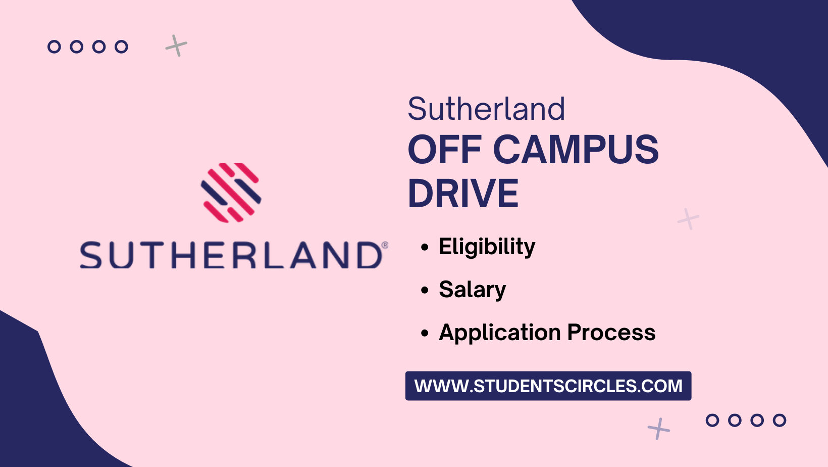 Sutherland Off Campus Drive