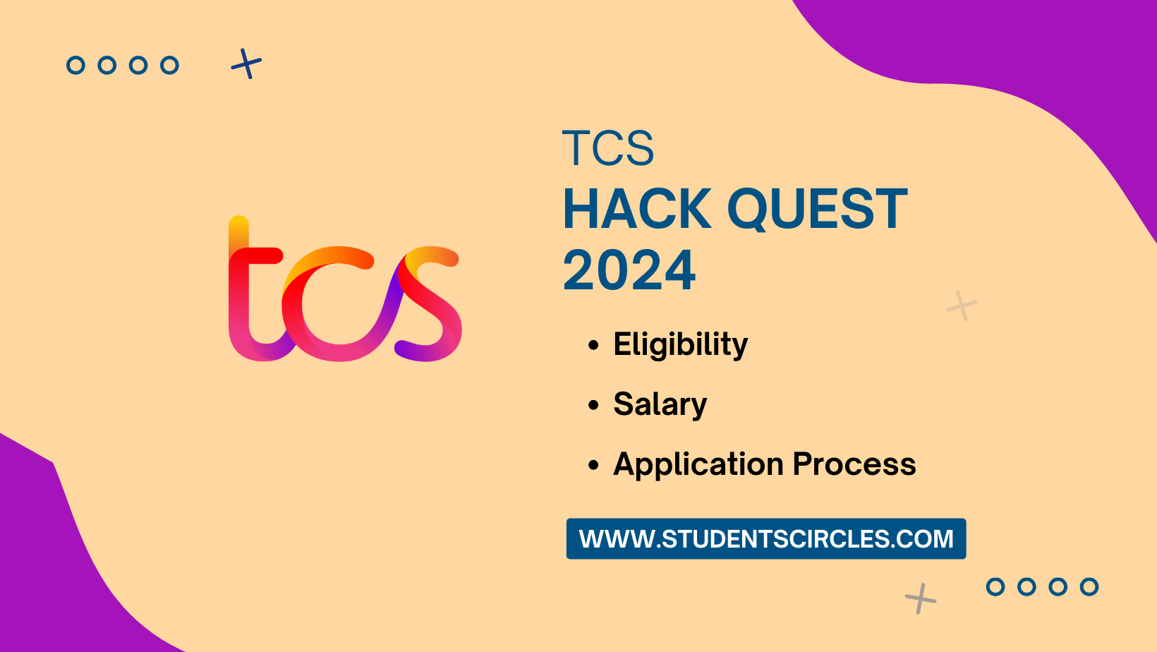 TCS HackQuest