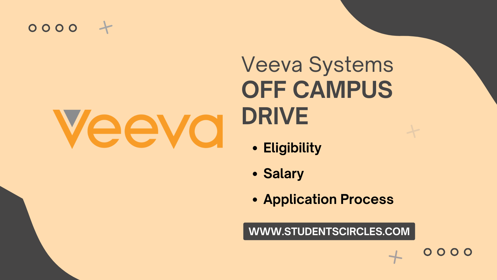 Veeva Systems Off Campus Drive
