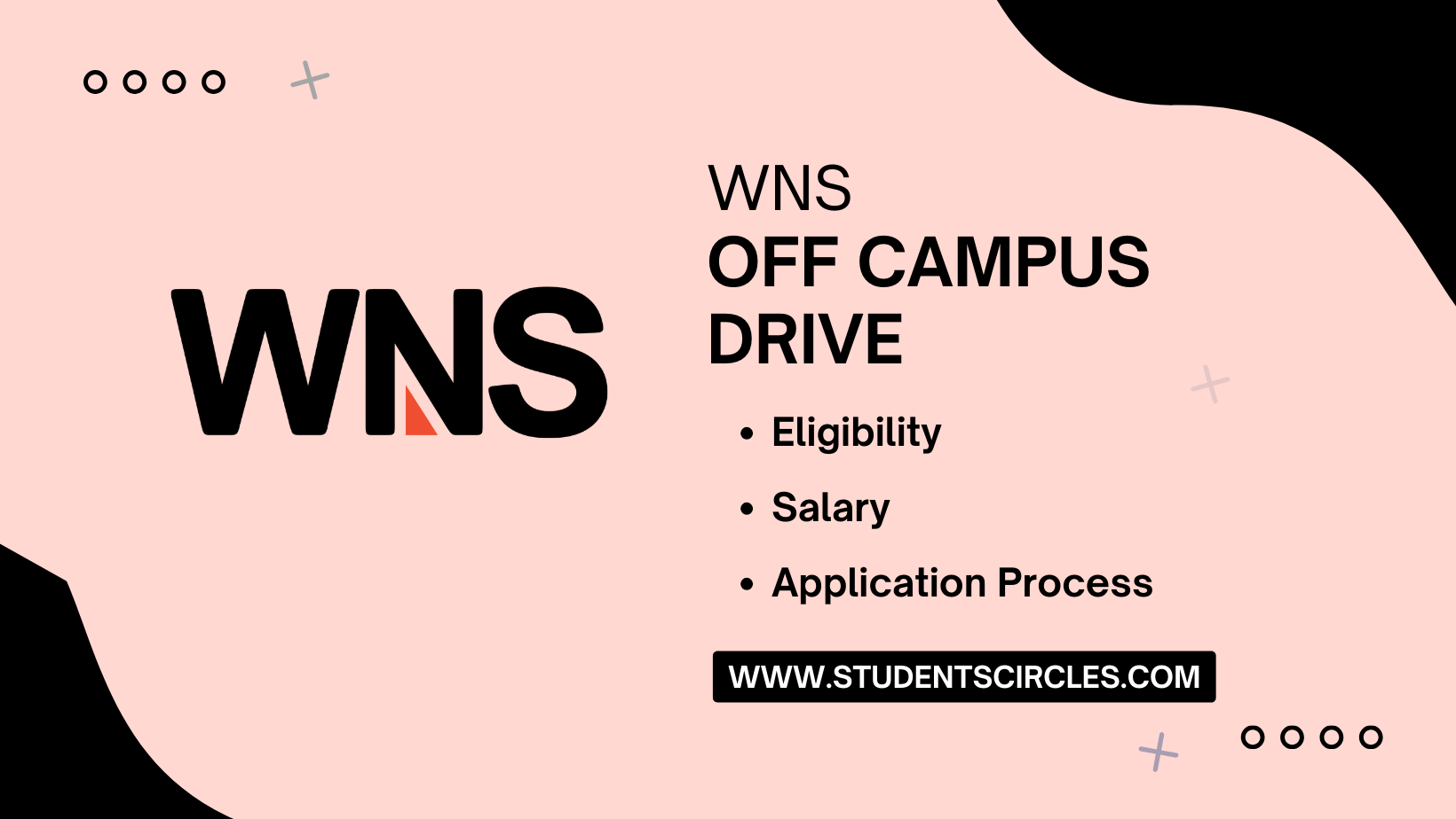 WNS Global Off Campus Drive