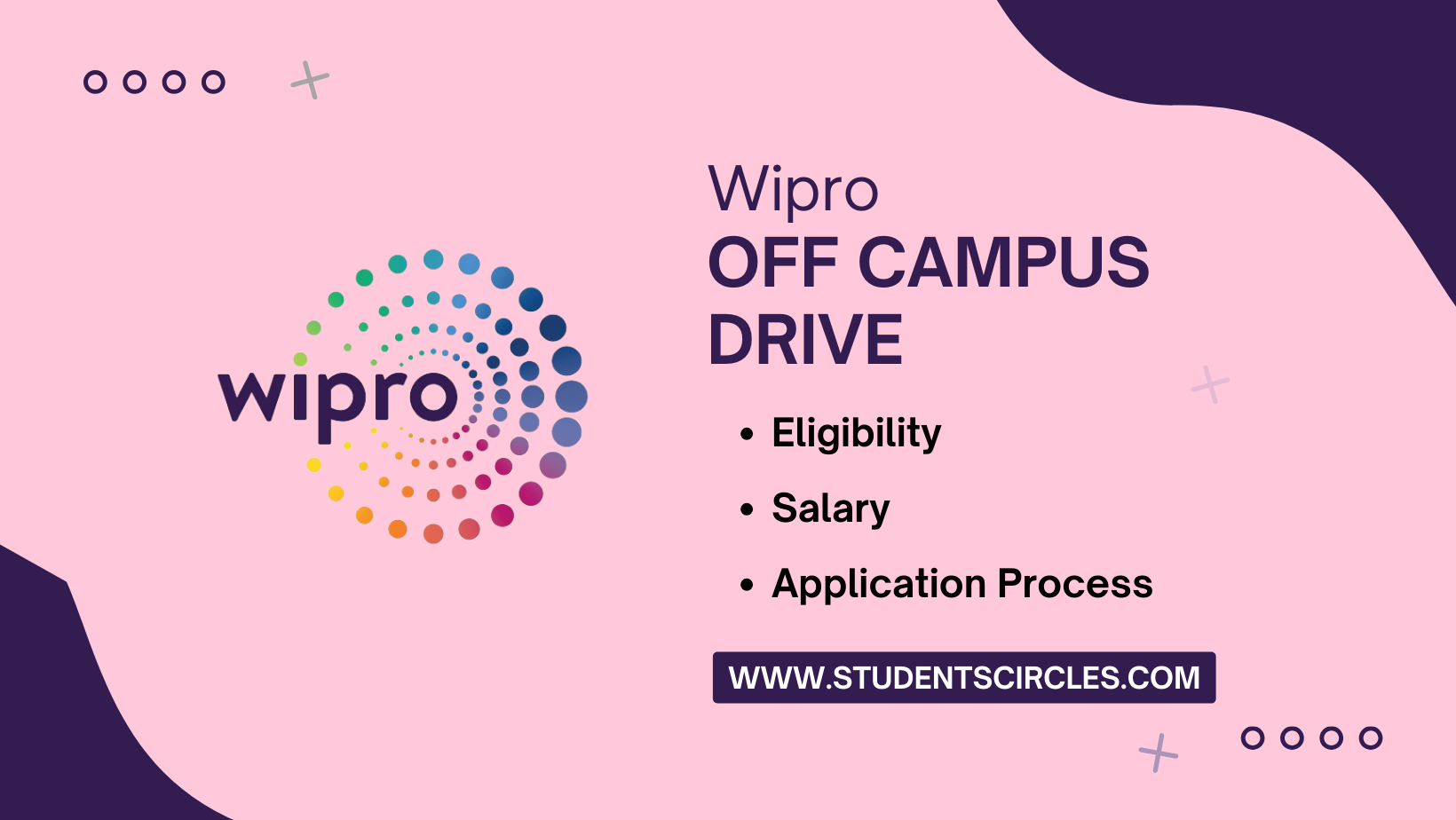 Wipro SIM Off Campus Drive
