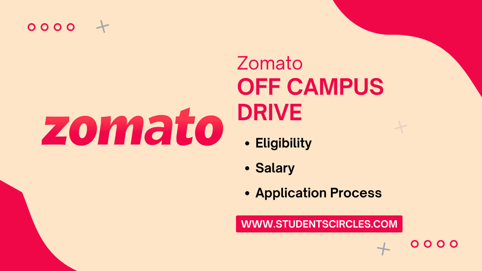 Zomato Off Campus Drive