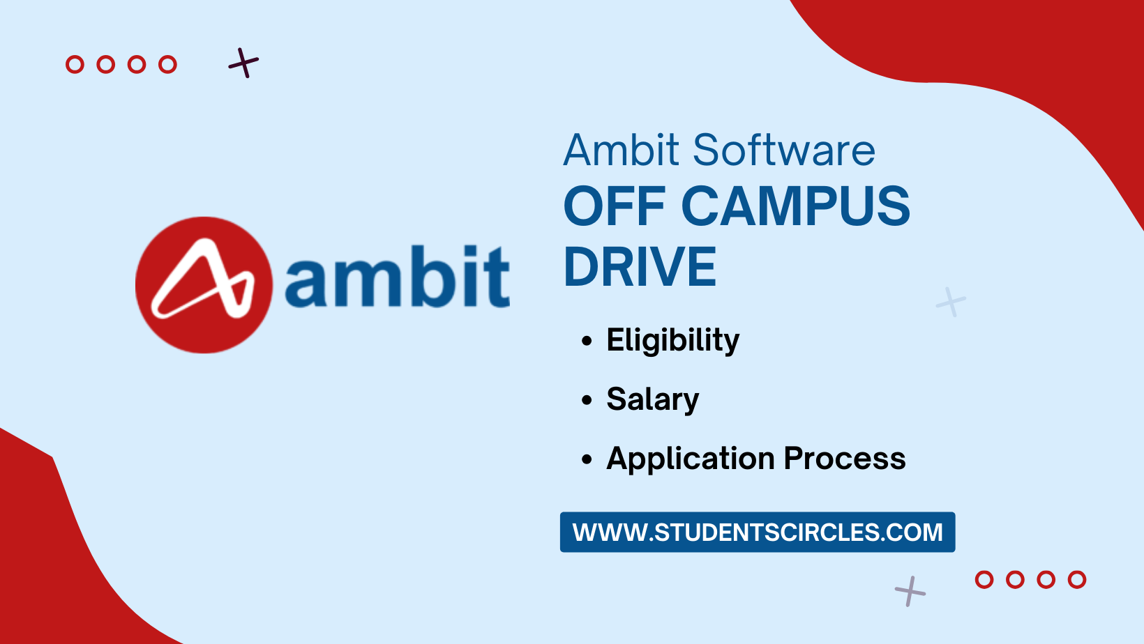 Ambit Software Off Campus Drive