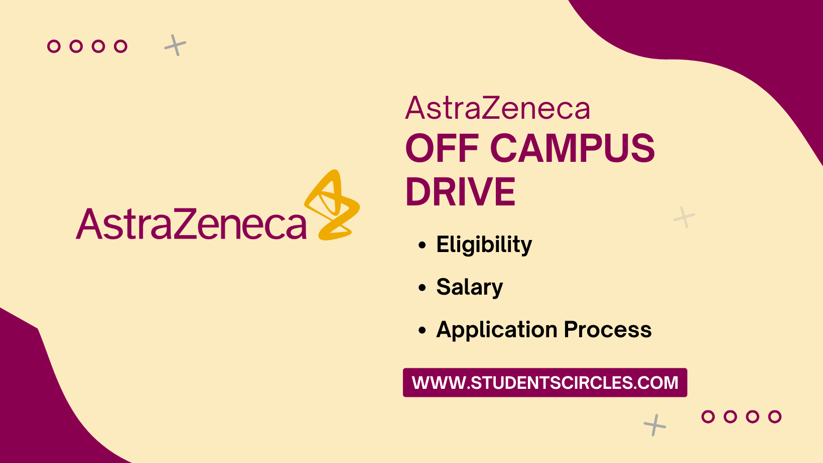 AstraZeneca Off Campus Drive