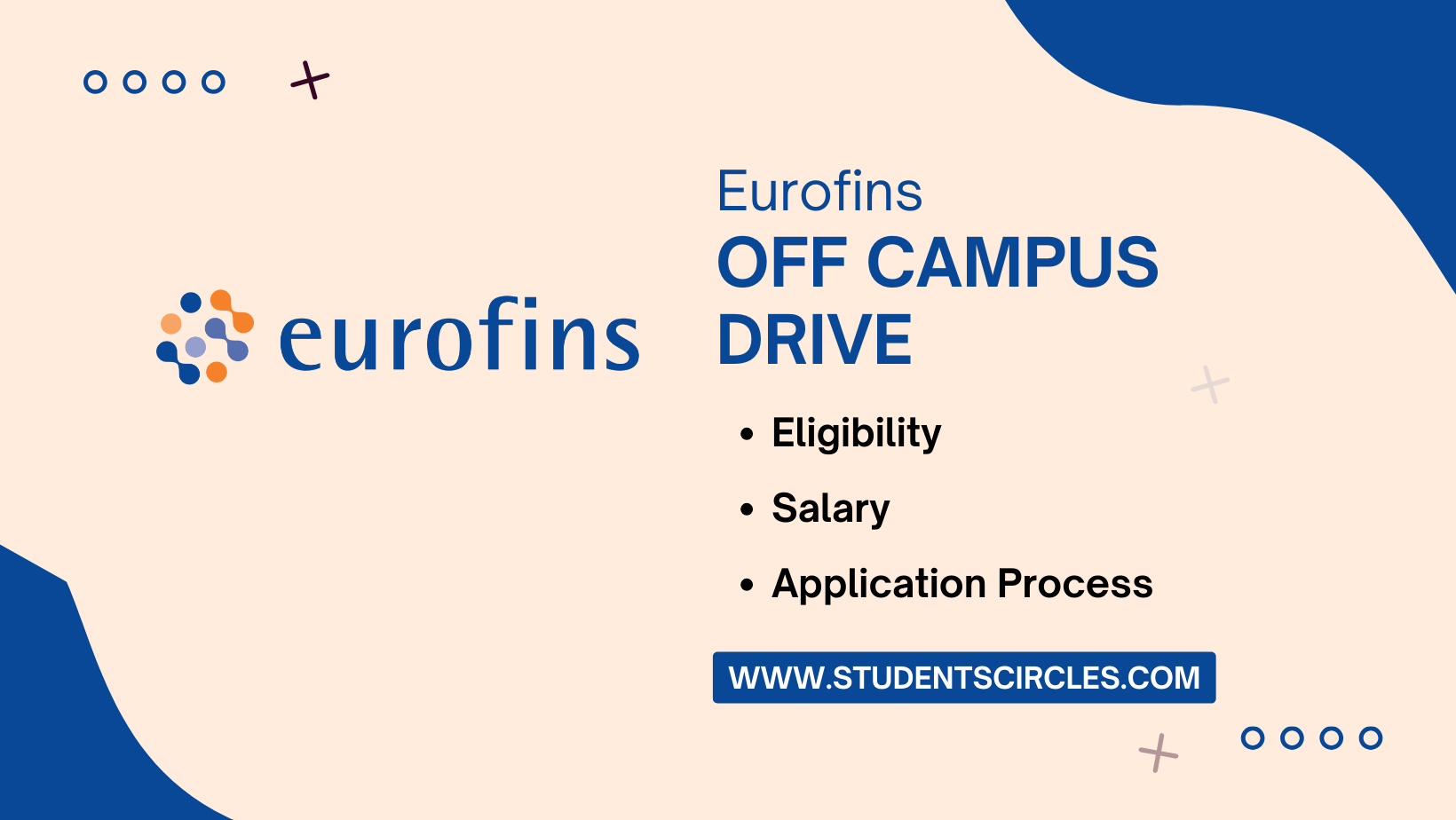 Eurofins Off Campus Drive