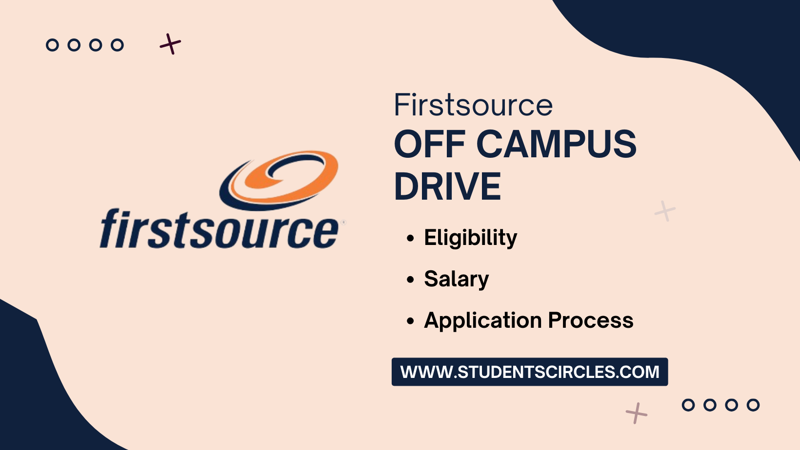 Firstsource Off Campus Drive