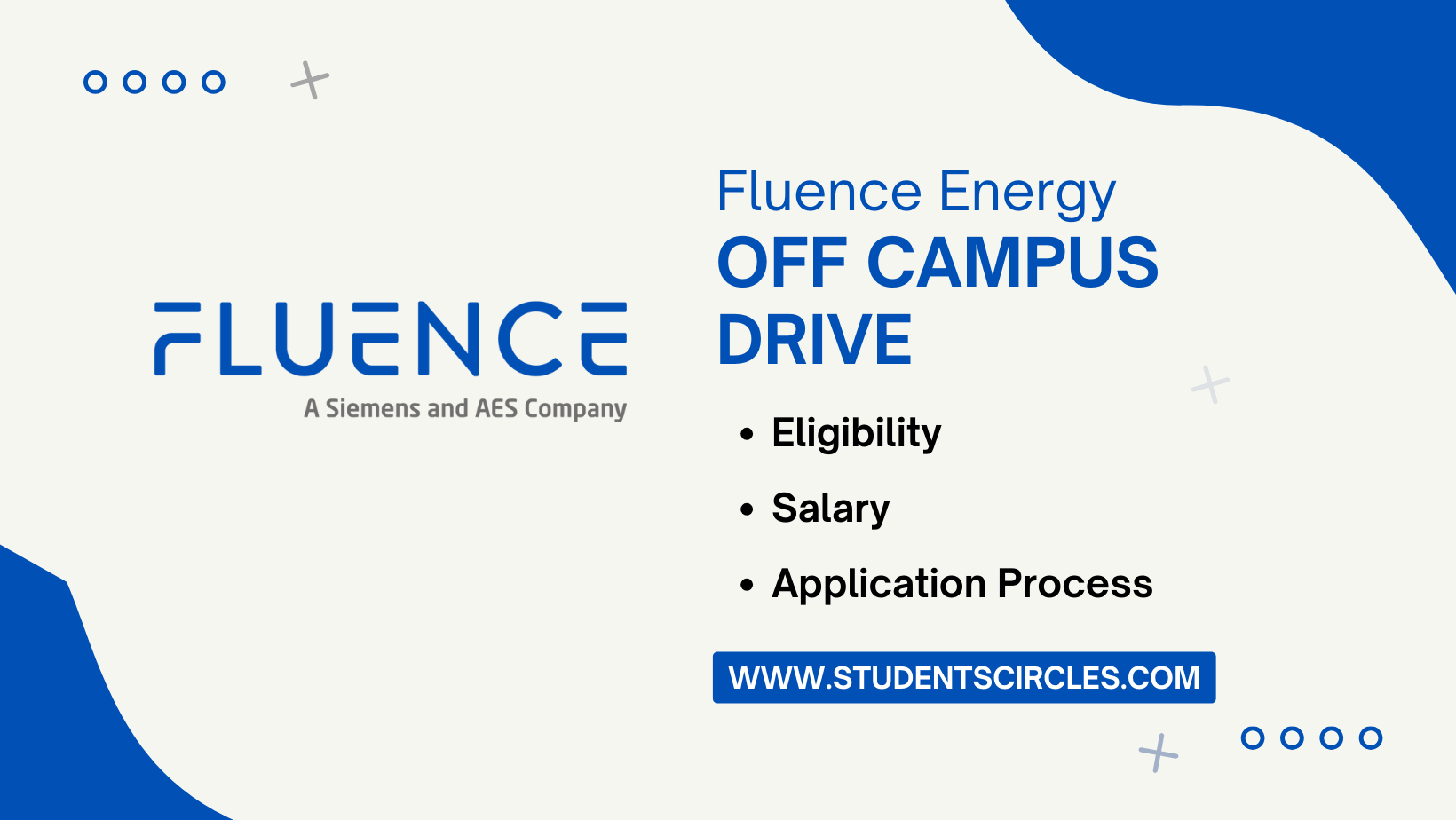 Fluence Energy Off Campus Drive