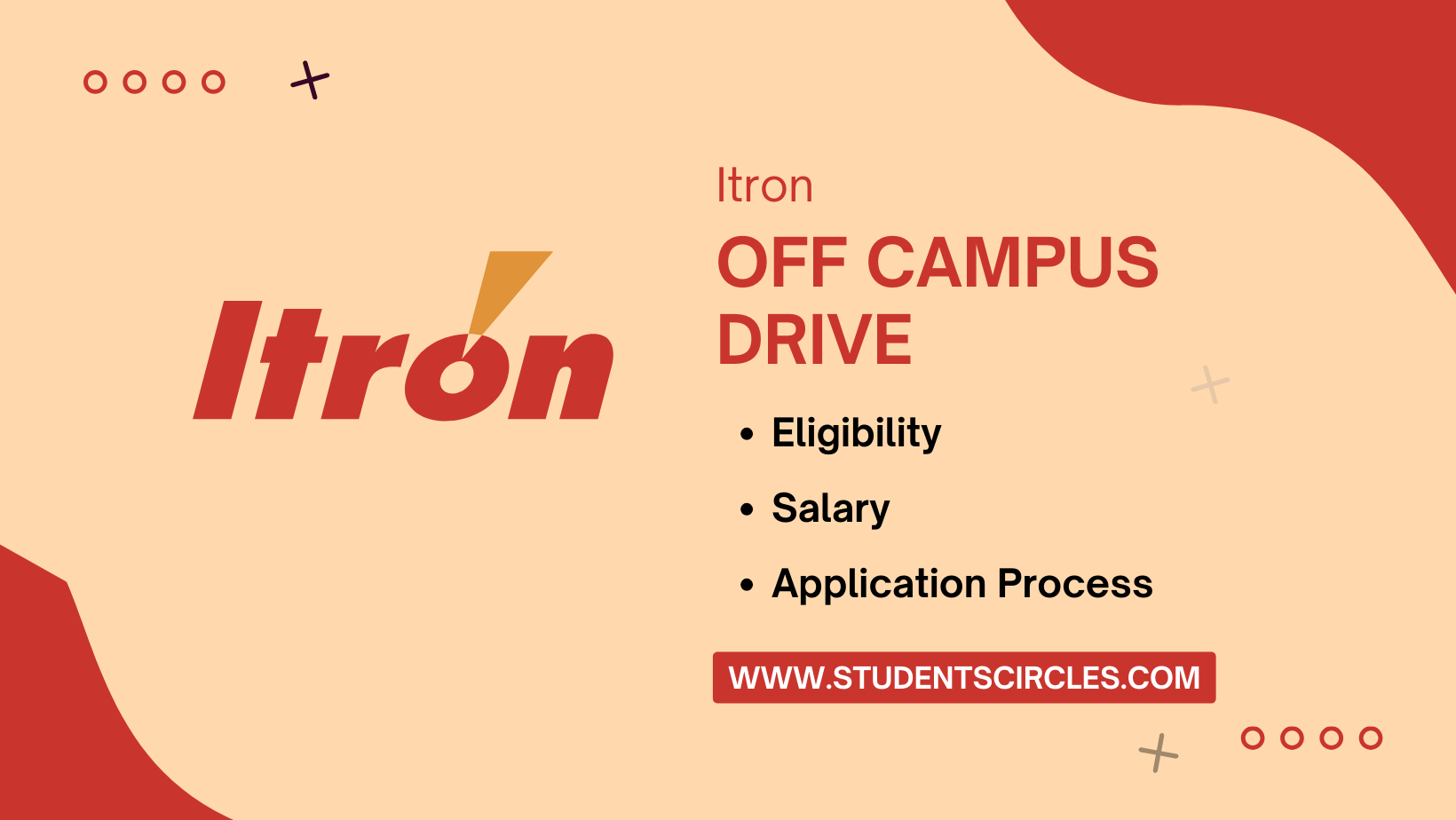 Itron Off Campus Drive