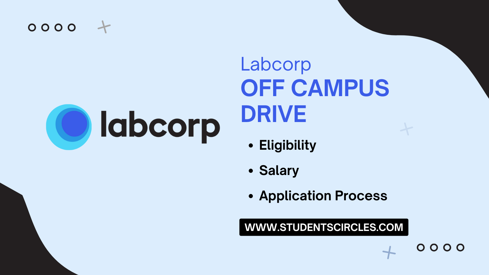 Labcorp Off Campus Drive