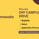 Movate Off Campus Drive