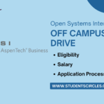 Open Systems International Off Campus Drive