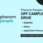 Phenom People Off Campus Drive
