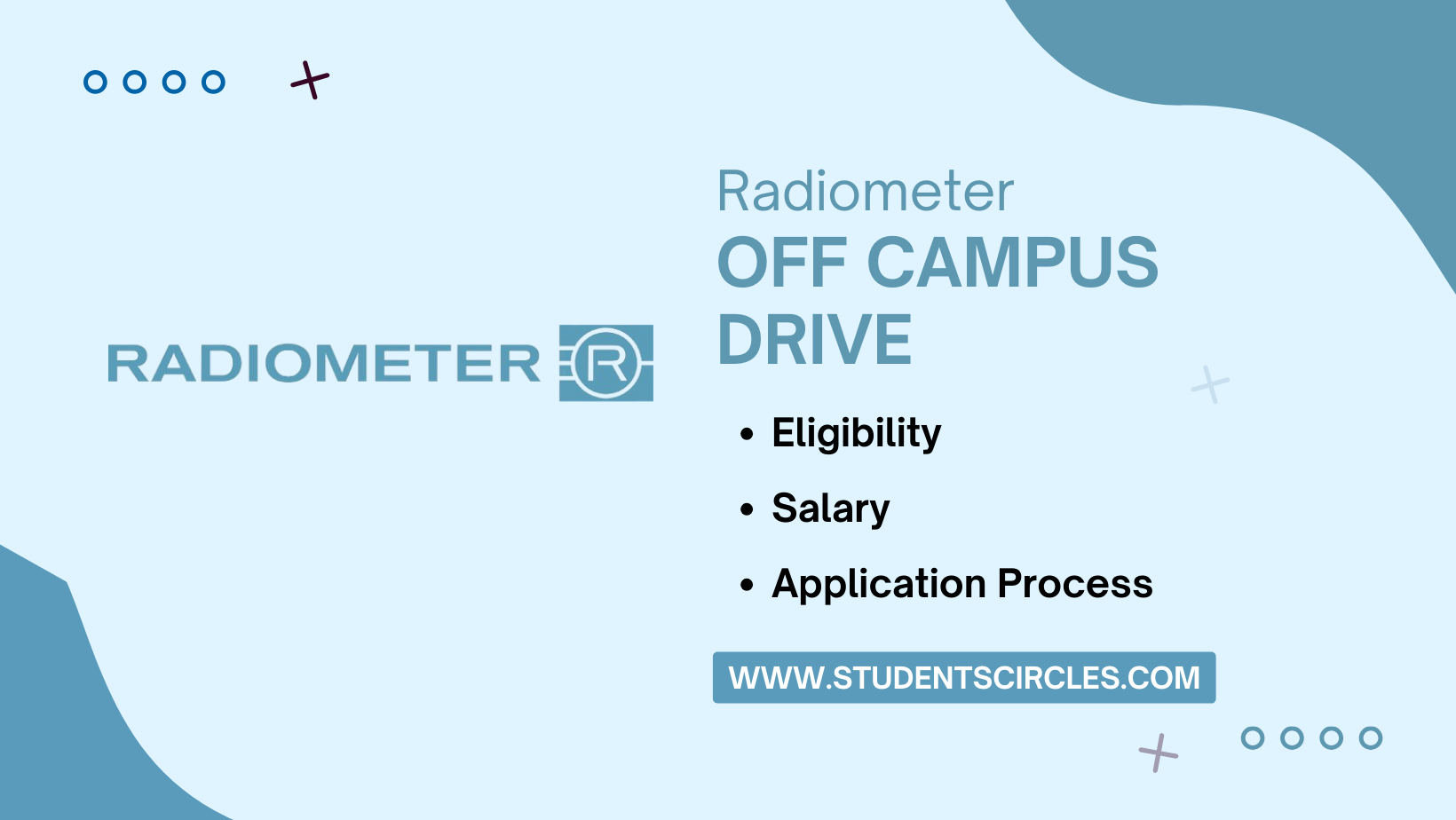 Radiometer Off Campus Drive