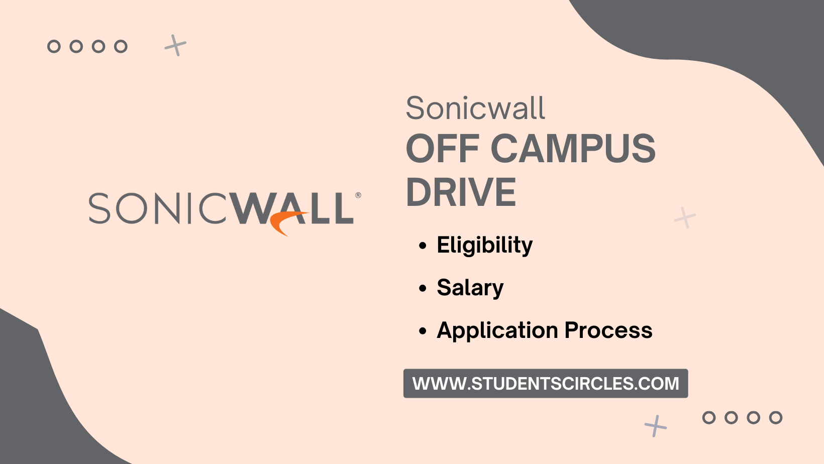 Sonicwall Off Campus Drive