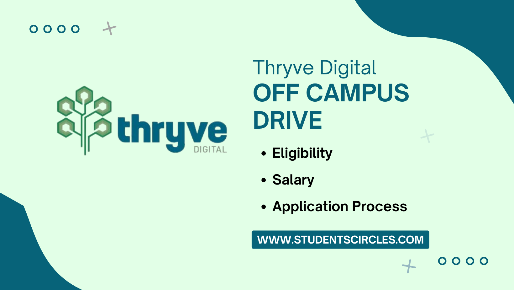 Thryve Digital Off Campus Drive