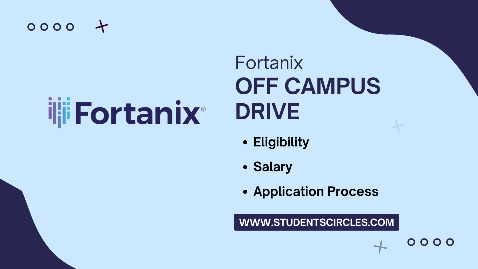 Fortanix Off Campus Drive
