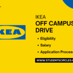 IKEA Off Campus Drive