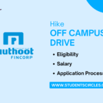 Muthoot Fincorp Off Campus Drive