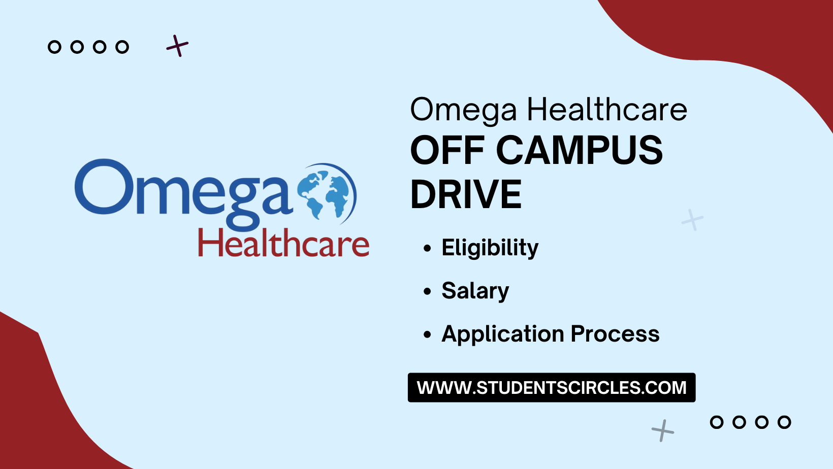 Omega Healthcare Careers