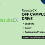 ResultsCX Careers