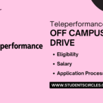Teleperformance Careers