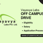 Vayavya Labs Careers