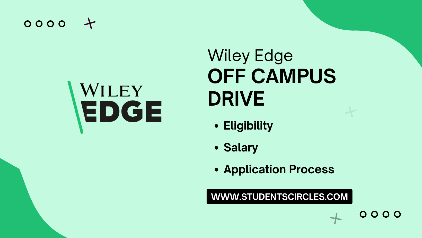 Wiley Edge Off Campus Drive