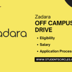 Zadara Careers