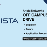 Arista Networks Careers