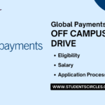 Global Payments Careers