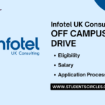 Infotel UK Consulting Careers
