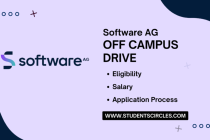 Software AG Careers