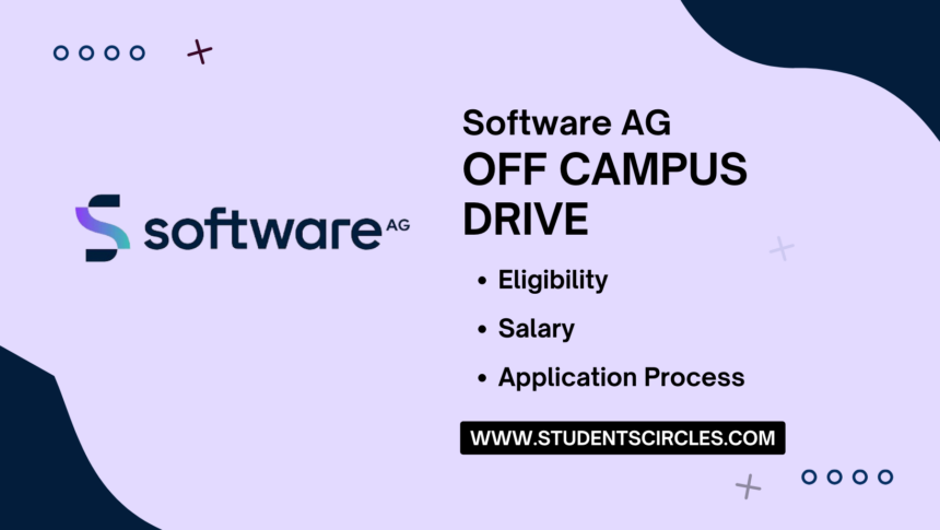 Software AG Careers
